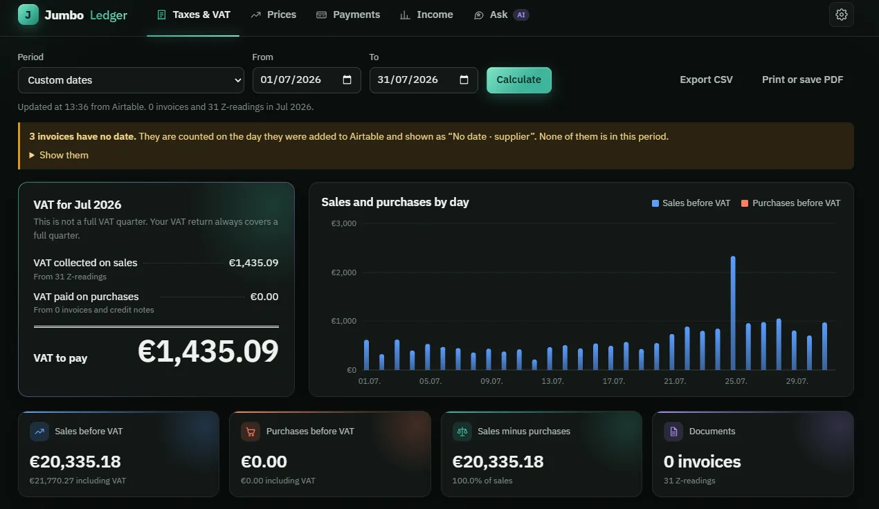 VAT dashboard with VAT to pay and sales and purchases by day
